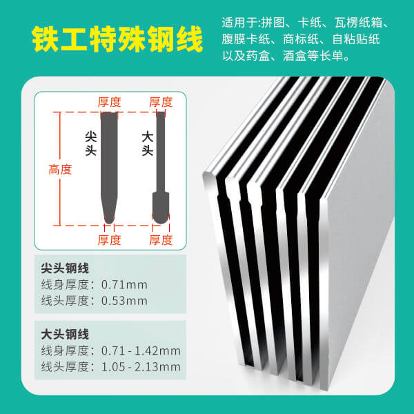WORK鐵工刀鐵工特殊鋼線